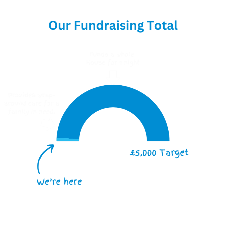 Our 2024 Charity Ghost Enterprises   Copy Of Charity Total 768x768 